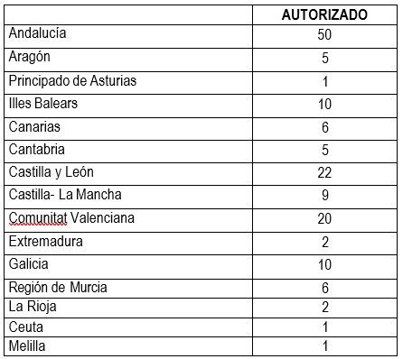 vacunacionmovil defensa