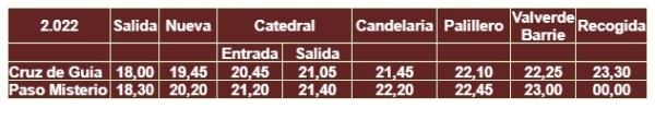 afligidos itinerario