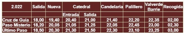 cigarreras itinerario