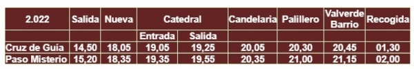 despojado itinerario