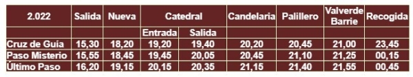 lapalma itinerario