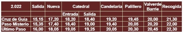 laspenas itinerario