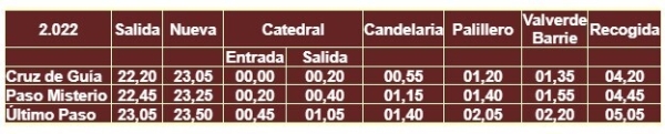 medinaceli itinerario