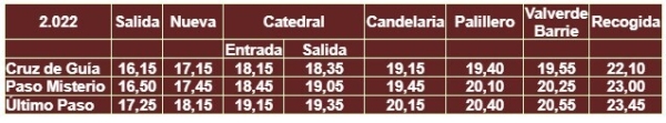 nazarenodelamor itinerario