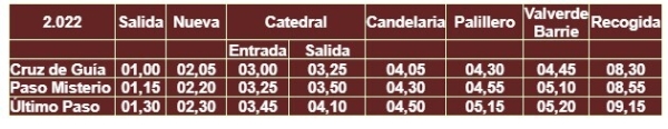 perdon itinerario