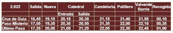 prendimiento itinerario