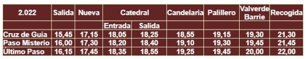 santotentierro itinerario